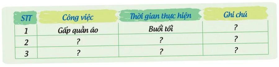 Hoạt động trải nghiệm 6: Công việc trong gia đình