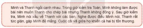 Hoạt động trải nghiệm 6: Em và các bạn