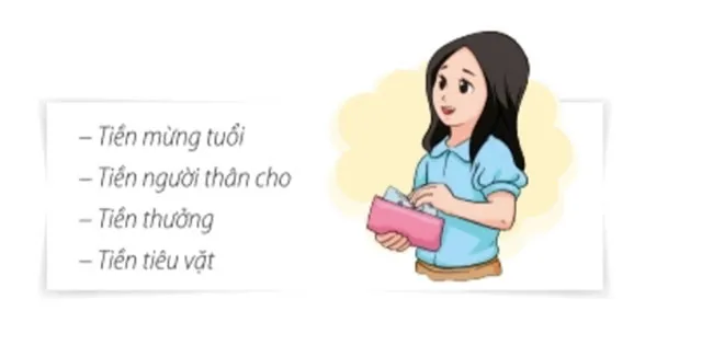 Hoạt động trải nghiệm 6: Kiểm soát chi tiêu