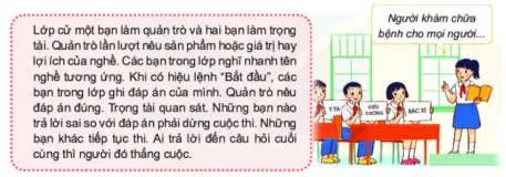 Hoạt động trải nghiệm 6: Thế giới nghề nghiệp quanh ta