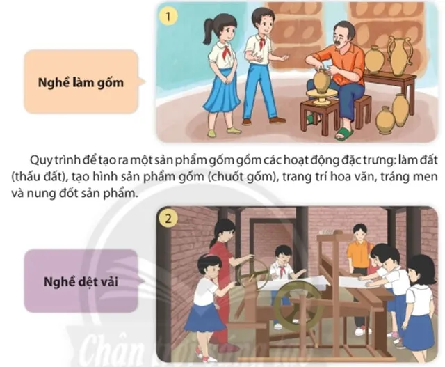 Hoạt động trải nghiệm 6: Tìm hiểu nghề truyền thống ở Việt Nam