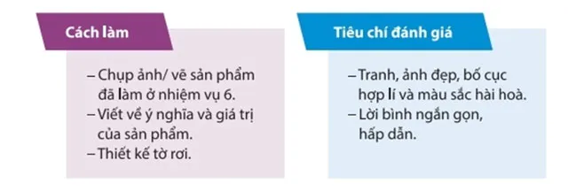 Hoạt động trải nghiệm 6: Tìm hiểu nghề truyền thống ở Việt Nam