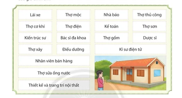 Hoạt động trải nghiệm 6: Tôn trọng người lao động