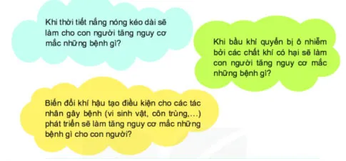 Hoạt động trải nghiệm 6: Ứng phó với biến đổi khí hậu