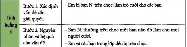 Hoạt động trải nghiệm 6: Xây dựng tình bạn, tình thầy trò