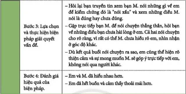 Hoạt động trải nghiệm 6: Xây dựng tình bạn, tình thầy trò