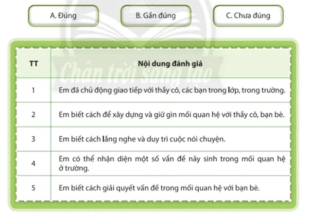 Hoạt động trải nghiệm 6: Xây dựng tình bạn, tình thầy trò