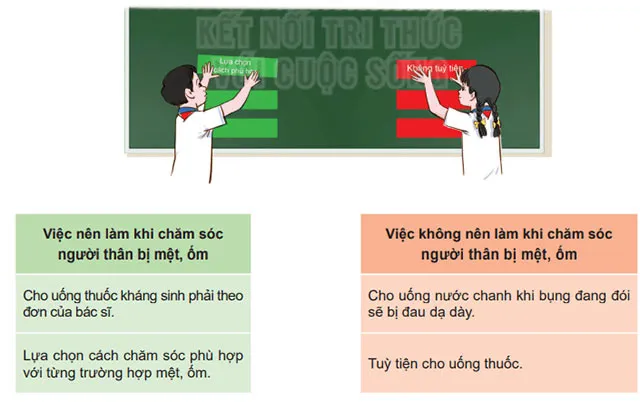 Hoạt động trải nghiệm 7: Kĩ năng chăm sóc người thân khi bị mệt, ốm