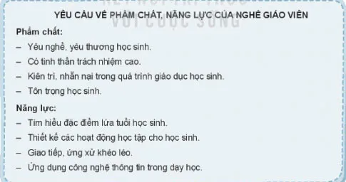 Hoạt động trải nghiệm 8: Rèn luyện, học tập theo định hướng nghề nghiệp