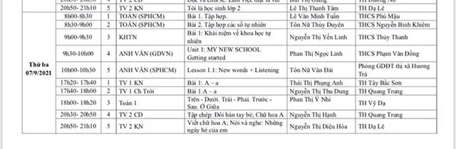 Học trực tuyến Lớp 6 trên Truyền hình ngày 12/05/2024