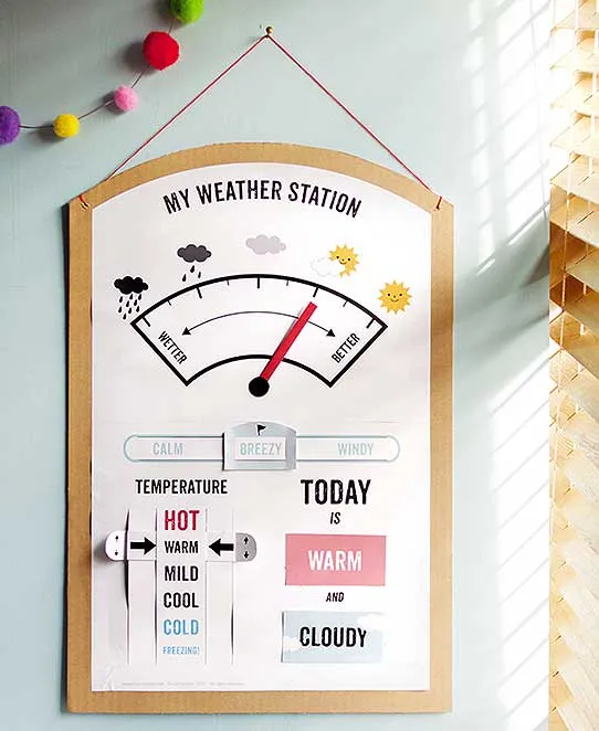 Hướng dẫn cách tạo trạm thời tiết My Weather Station