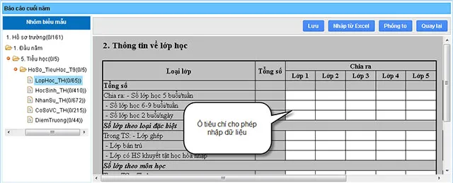 Hướng dẫn sử dụng EMIS Online