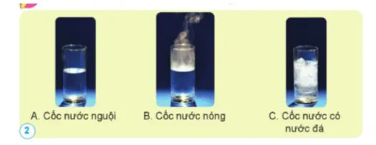 Khoa học lớp 4 Bài 11: Sự truyền nhiệt