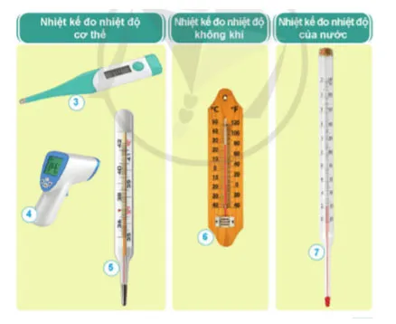 Khoa học lớp 4 Bài 11: Sự truyền nhiệt