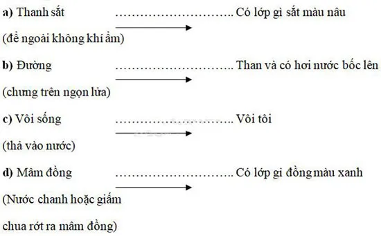 Khoa học lớp 5 Bài 49-50: Ôn tập: Vật chất và năng lượng