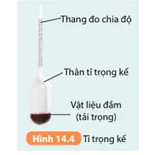 KHTN 8 Bài 14: Thực hành xác định khối lượng riêng