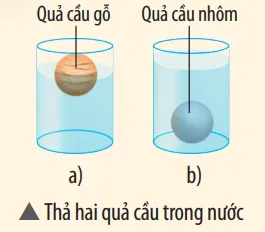 KHTN 8 Bài 17: Áp suất trong chất lỏng