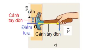 KHTN 8 Bài 19: Đòn bẩy và ứng dụng