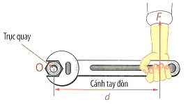 KHTN 8 Bài 19: Tác dụng làm quay của lực – Moment lực