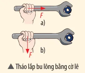 KHTN 8 Bài 19: Tác dụng làm quay của lực – Moment lực