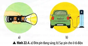 KHTN 8 Bài 22: Dòng điện – Nguồn điện