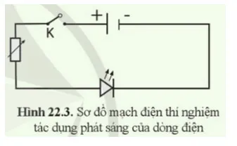 KHTN 8 Bài 22: Tác dụng của dòng điện