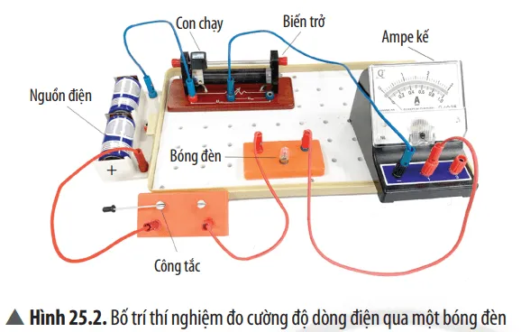 KHTN 8 Bài 25: Cường độ dòng điện và hiệu điện thế