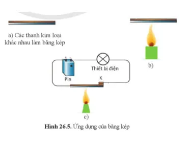 KHTN 8 Bài 26: Sự nở vì nhiệt