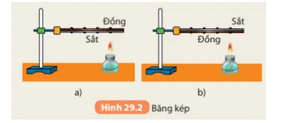 KHTN 8 Bài 29: Sự nở vì nhiệt