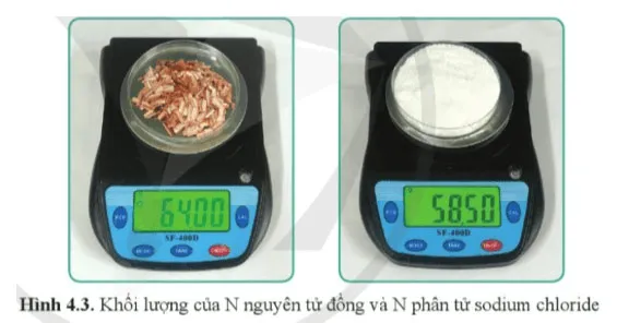 KHTN 8 Bài 4: Mol và tỉ khối của chất khí