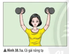 KHTN Lớp 6 Bài 38: Lực tiếp xúc và lực không tiếp xúc