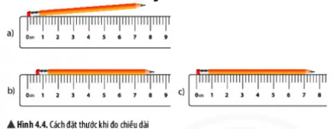 KHTN Lớp 6 Bài 4: Đo chiều dài