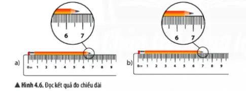 KHTN Lớp 6 Bài 4: Đo chiều dài