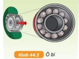 KHTN Lớp 6 Bài 44: Lực ma sát