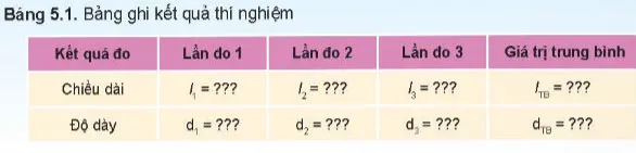 KHTN Lớp 6 Bài 5: Đo chiều dài