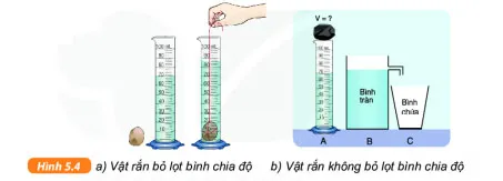 KHTN Lớp 6 Bài 5: Đo chiều dài