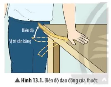 KHTN Lớp 7 Bài 13: Độ to và độ cao của âm