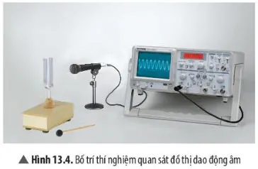 KHTN Lớp 7 Bài 13: Độ to và độ cao của âm