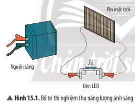 KHTN Lớp 7 Bài 15: Ánh sáng, tia sáng