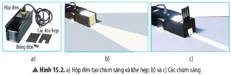 KHTN Lớp 7 Bài 15: Ánh sáng, tia sáng