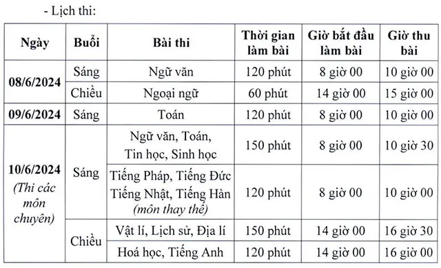 Lịch thi vào lớp 10 năm học 2024 – 2025