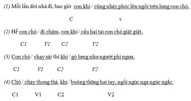 Luyện từ và câu: Câu ghép trang 8