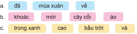 Luyện từ và câu: Câu – Tiếng Việt 4 Chân trời sáng tạo