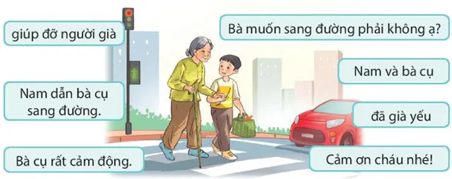 Luyện từ và câu: Câu – Tiếng Việt 4 Kết nối tri thức