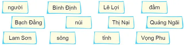 Luyện từ và câu: Danh từ chung, danh từ riêng – Tiếng Việt 4 Chân trời sáng tạo