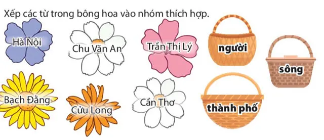 Luyện từ và câu: Danh từ chung, danh từ riêng – Tiếng Việt 4 Kết nối tri thức