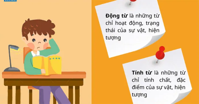 Luyện từ và câu: Động từ – Tiếng Việt 4 Chân trời sáng tạo