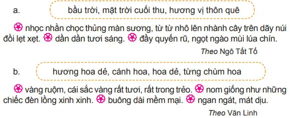 Luyện từ và câu: Luyện tập về chủ ngữ – Tiếng Việt 4 Chân trời sáng tạo