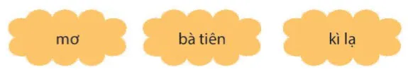 Luyện từ và câu: Luyện tập về danh từ, động từ, tính từ – Tiếng Việt 4 Kết nối tri thức