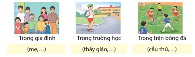 Luyện từ và câu: Luyện tập về danh từ – Tiếng Việt 4 Kết nối tri thức